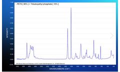 FDM - Version 48,000+ Spectra - Raman Spectra Database - Plastics Kit