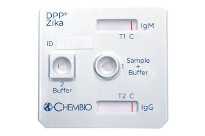 DPP - Rapid Test Kit for Detection of Zika Virus Infection