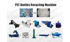 Shuliy Machinery - PET Bottles Recycling Line