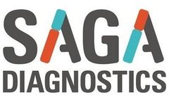 Proof of concept SAGAsafe® 24-plex ultrasensitive compatibility demonstrated on naica® Prism 6 dPCR instrument