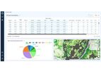 Rezatec - Geospatial AI for forest inventory