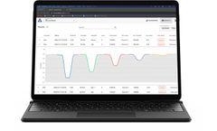 Detekt - Version Online - Cloud Data Manager Platform