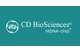 CD Biosciences - htDNA-chip®