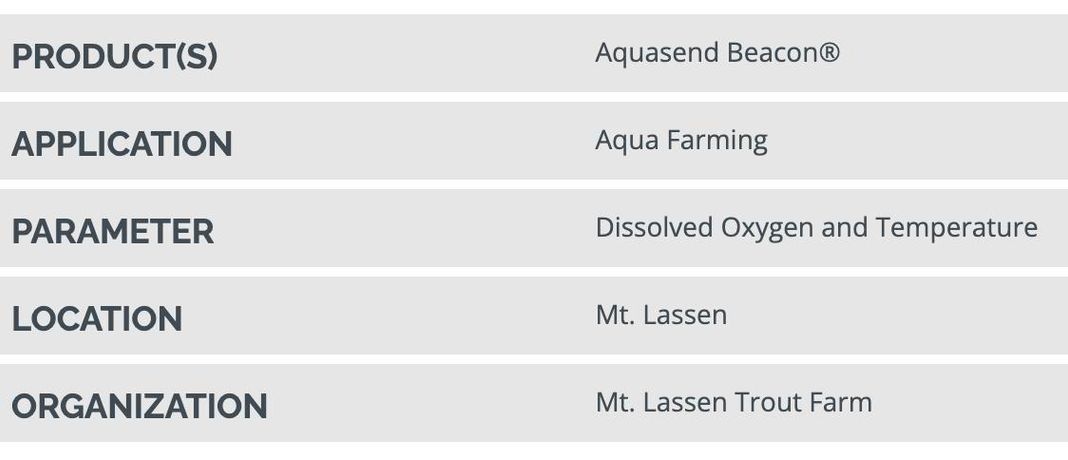 Aquasend Beacon® Monitors Water Quality at Mt. Lassen Trout Farm-2
