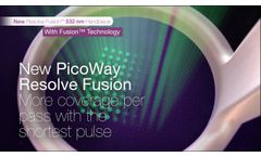 Introducing the NEW PicoWay Resolve Fusion 532 nm Handpiece - Video