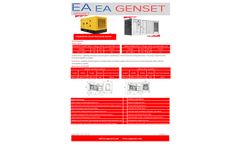 EAR40 kVA Ricardo Diesel Generator Set (pdf)