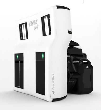 LifeViz - Model Body - Portable 3D Imaging System for Body & Breast