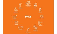 Five Things you Need to Know About PFAS and How to Effectively Treat These Chemicals