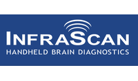 InfraScan, Inc.