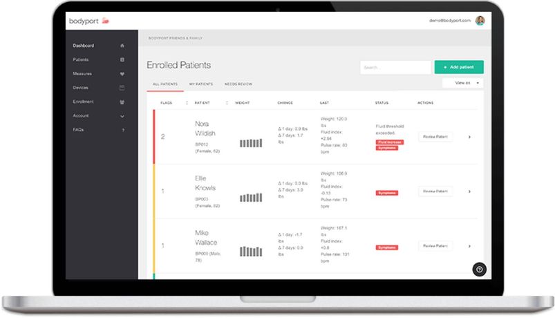 Bodyport - Software for Heart Health