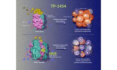 Sumitomo - Model TP-1454 - Investigational Oral Pyruvate Kinase M2 Isoform (PKM2) Activator