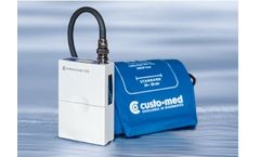 Custo Screen - Model 310 - Ambulatory Blood Pressure Monitoring (ABPM) Recorder