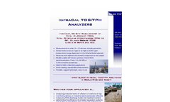 Total Oil & Grease (TOG) & Total Petroleum Hydrocarbon (TPH) Levels in Water & Soil - Brochure