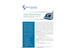 Infracal 2 Biofuel Analyzers – Datasheet