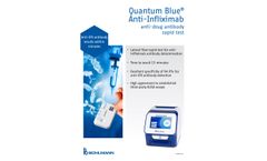 Quantum Blue - Anti-Infliximab Antibodies Brochure