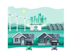 Distributed energy will play a key role in Renewable Energy Zones. Here’s how.