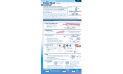 Clearblue - Digital Ovulation Test Kit - Brochure