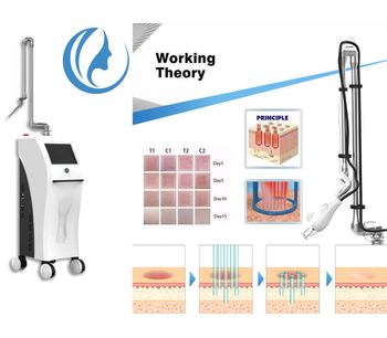 What skin problems can CO2 fractional laser solve