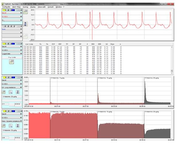 SCIREQ - Version iox2 - Data Acquisition & Real-Time Analysis Software