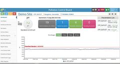 GLens - Unified Real Time Monitoring and Analytics Platform for Pollution Control