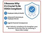 Room Alert Supports OSHA’s New 2024 Compliance Standards