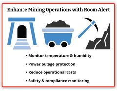 Enhancing Mining Operations with Room Alert