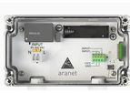 Aranet - Model 4-20 mA - Transmitters with 24 VDC Power Supply