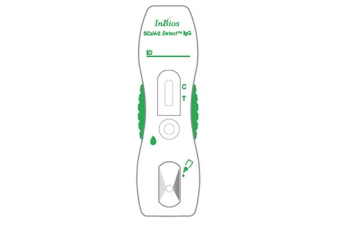 InBios - Model SCoV-2 Detect™ IgG - Rapid Test Kit