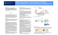 ctDNA-guided Adaptive Therapy Escalation in ER+ MBC: A Phase 1b Study with Letrozole, Palbociclib and Onapristone ER