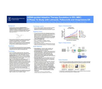 ctDNA-guided Adaptive Therapy Escalation in ER+ MBC: A Phase 1b Study with Letrozole, Palbociclib and Onapristone ER