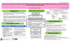 A Phase Ii Trial Of Onapristone In Combination With Fulvestrant For Patients With Er-Positive And Her2-Negative Metastatic Breast Cancer After Progression On Endocrine Therapy And Cdk 4/6 Inhibitors