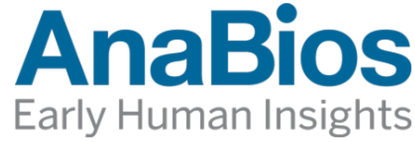 AnaBios - Human Lung Tissue