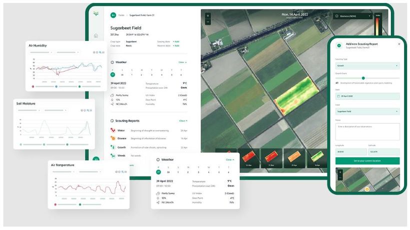 Farm21 - Digital Farming Platform