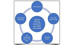 Karyosoft - Version Variant Mining Studio - Software for SNP and Indel Mining Made Easy and Secure