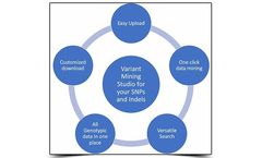Karyosoft - Version Variant Mining Studio - Software for SNP and Indel Mining Made Easy and Secure