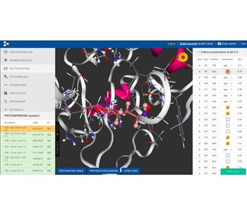 PlayMolecule - Platform for Computable Drug Discovery