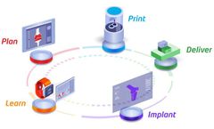 Enhatch - Intelligent Surgery Ecosystem