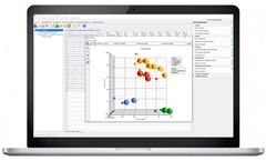 Partek Genomics Suite - Statistical Analysis Software