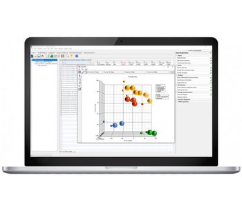 Partek Genomics Suite - Statistical Analysis Software