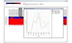 CodeLinker - Microarray Data Analysis Software