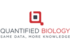 Quantified - Tailored Bio-image Analysis Software