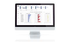 Enpicom - Version IGX-Track - Unlock Seamless Antibody Display Data Analysis Software