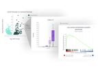 Pluto Biosciences - Interactive Visualizations Software