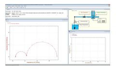 Novocontrol - Version Detachem - Advanced Control and Evaluation Software for Electrochemical Impedance