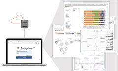 Byosphere - Enterprise Platform