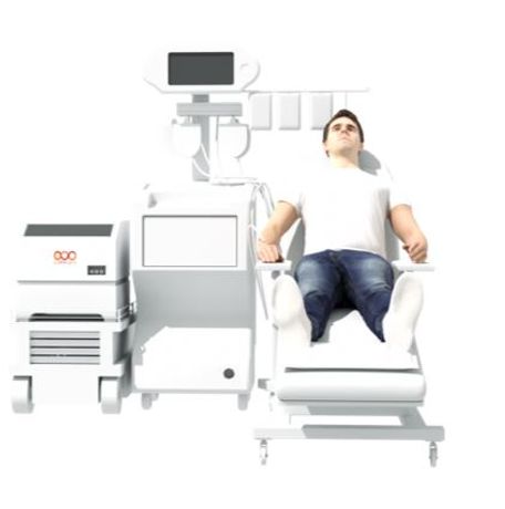 Lupagen Side CAR-T - Delivery System for Cell Therapy and Safety & Clinical