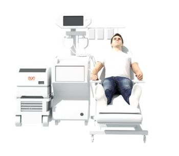 Lupagen Side CAR-T - Delivery System for Cell Therapy and Safety & Clinical