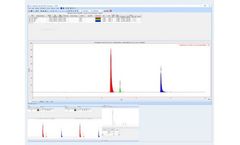 Elysia-Raytest - Version Clarity - Chromatography Software