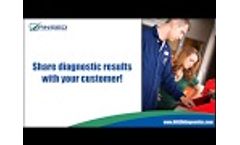 How to Diagnose with an Exhaust Gas Analyzer - using the ANSED Exhaust Gas Diagnostics Software. - Video