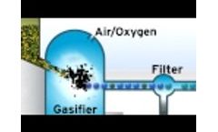 Gasification vs. Incineration - Video